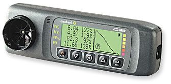 Spirobank G