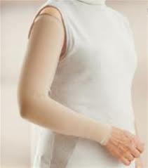 Ciorapi de compresie