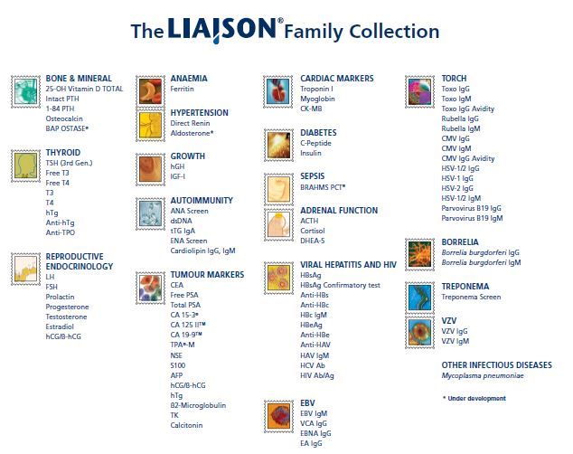 Analizor chemiluminiscenta liaison xl