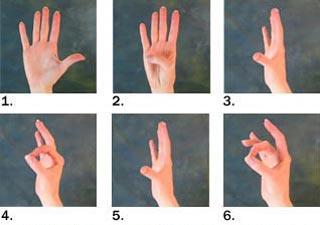 Atingeri intre degete