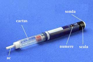 Stilou injector pre-umplut