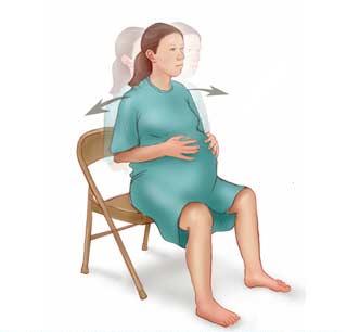 Miscarile stanga-dreapta